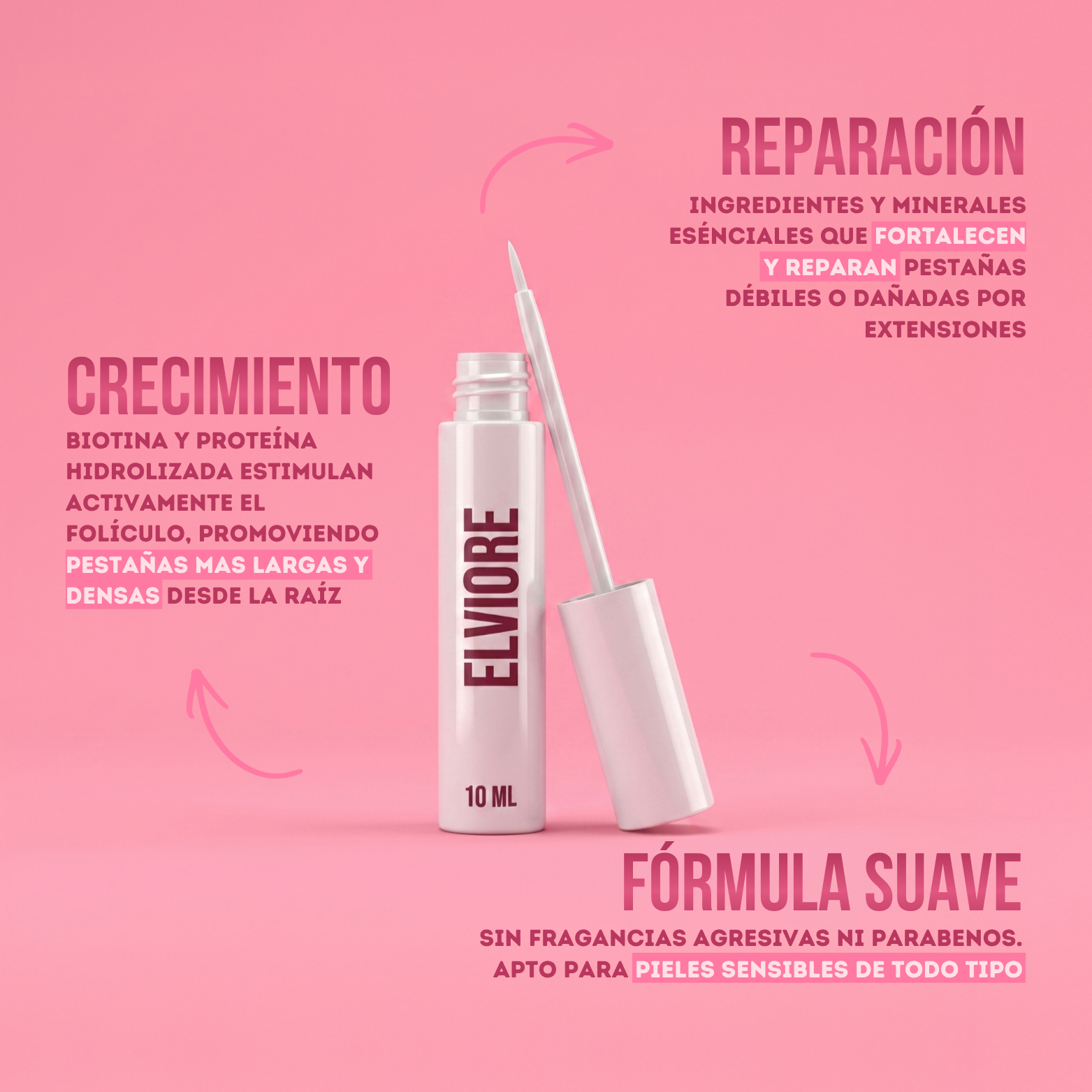Sérum Fortalecedor Elviore 2X1