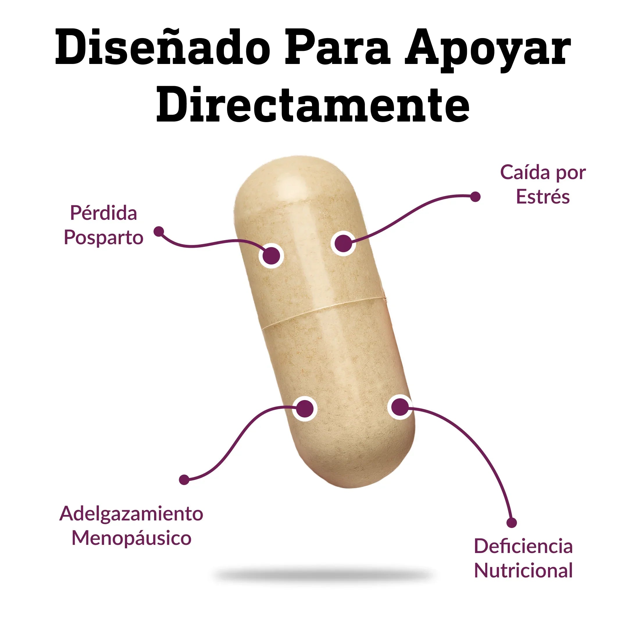 Serlyn Advanced Hair Growth/ Vitaminas para el Crecimiento del Cabello