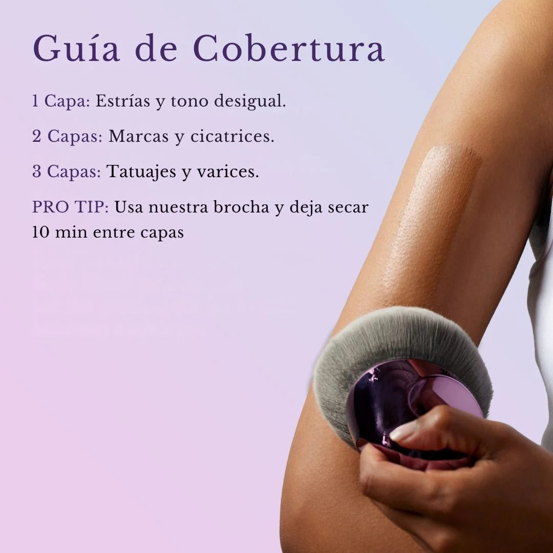 Body Coverage Perfector