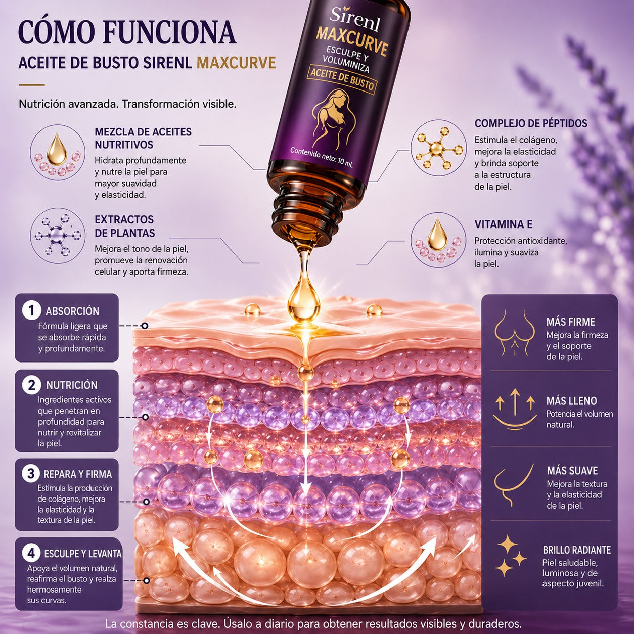 Aceite Moldeador Multizona Siren®