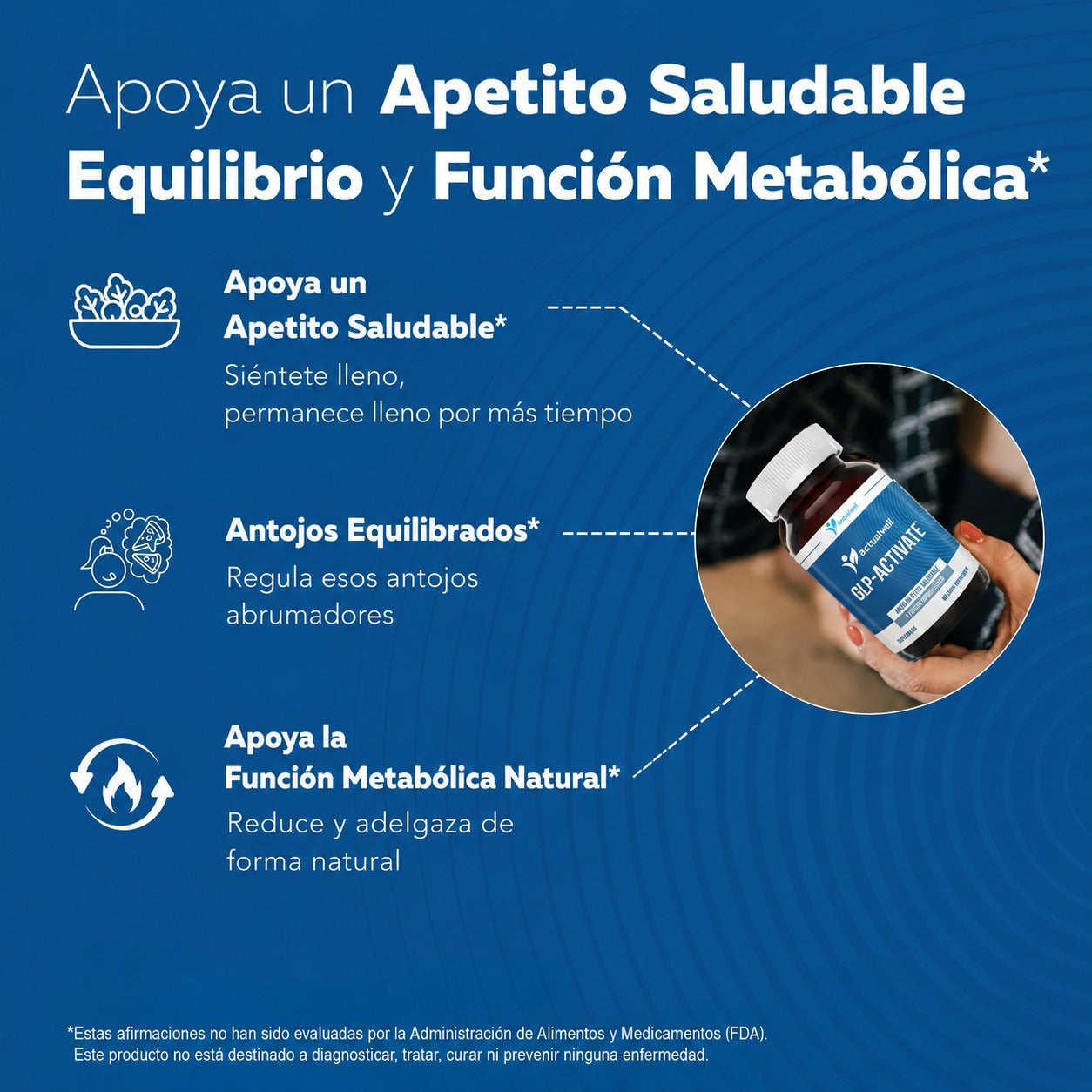 GLP-Activate: Silencia el Ruido de la Comida