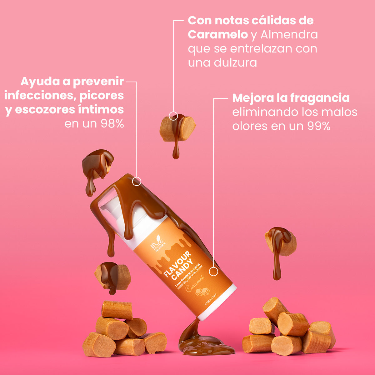 Flavour Candy - Crema Desodorante Íntima | Eco Bio Boutique