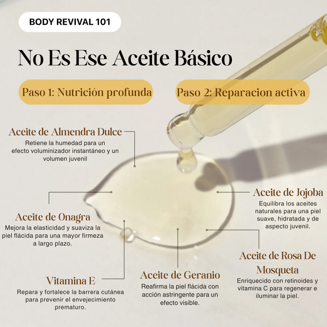 Aceite corporal Goda Silk