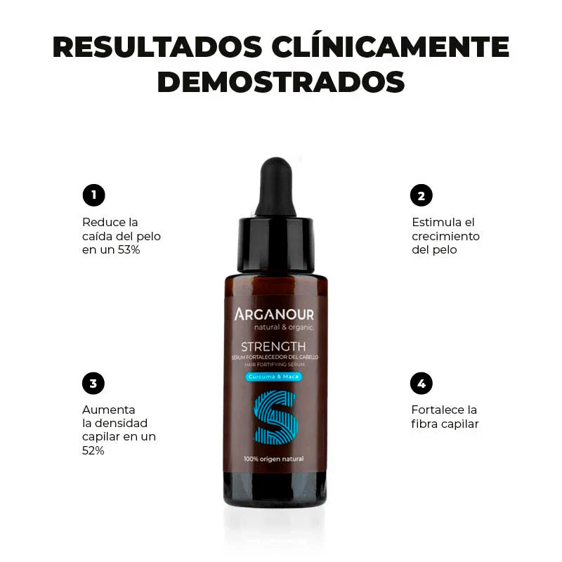 serum anticaida pelo arganour