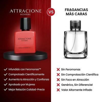 Exclusiva Fragancia de Feromona Magnético
