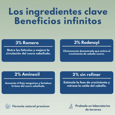Bodywise™ Sérum para el Crecimiento del Cabello