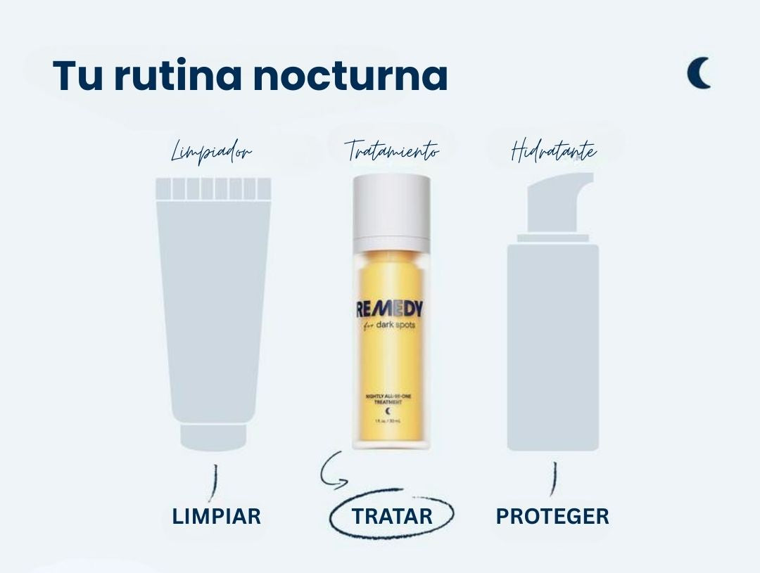 REMEDY Para Corregir Manchas Oscuras 2X1