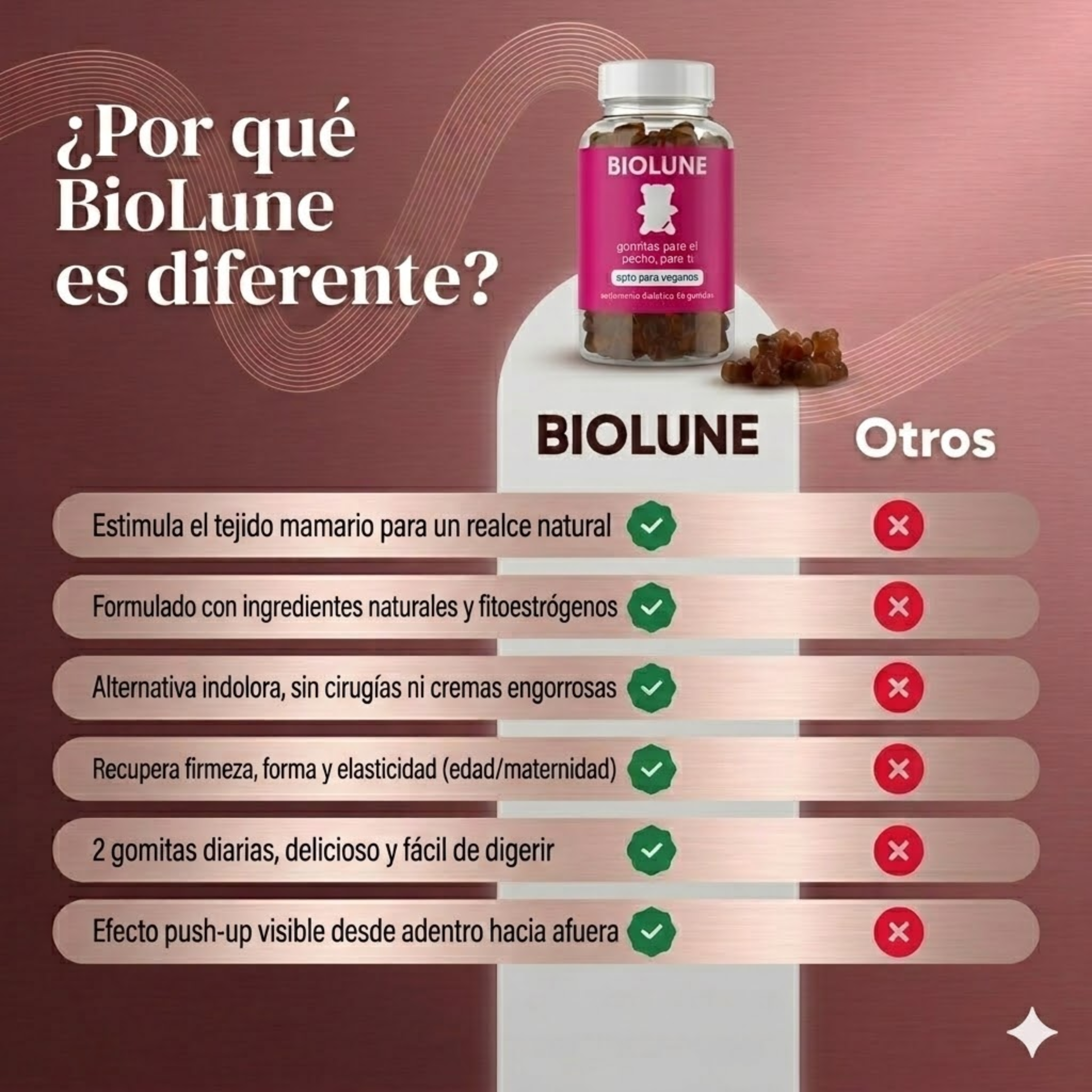 BioLune Volume Plus Aumenta Recupera tu Firmeza