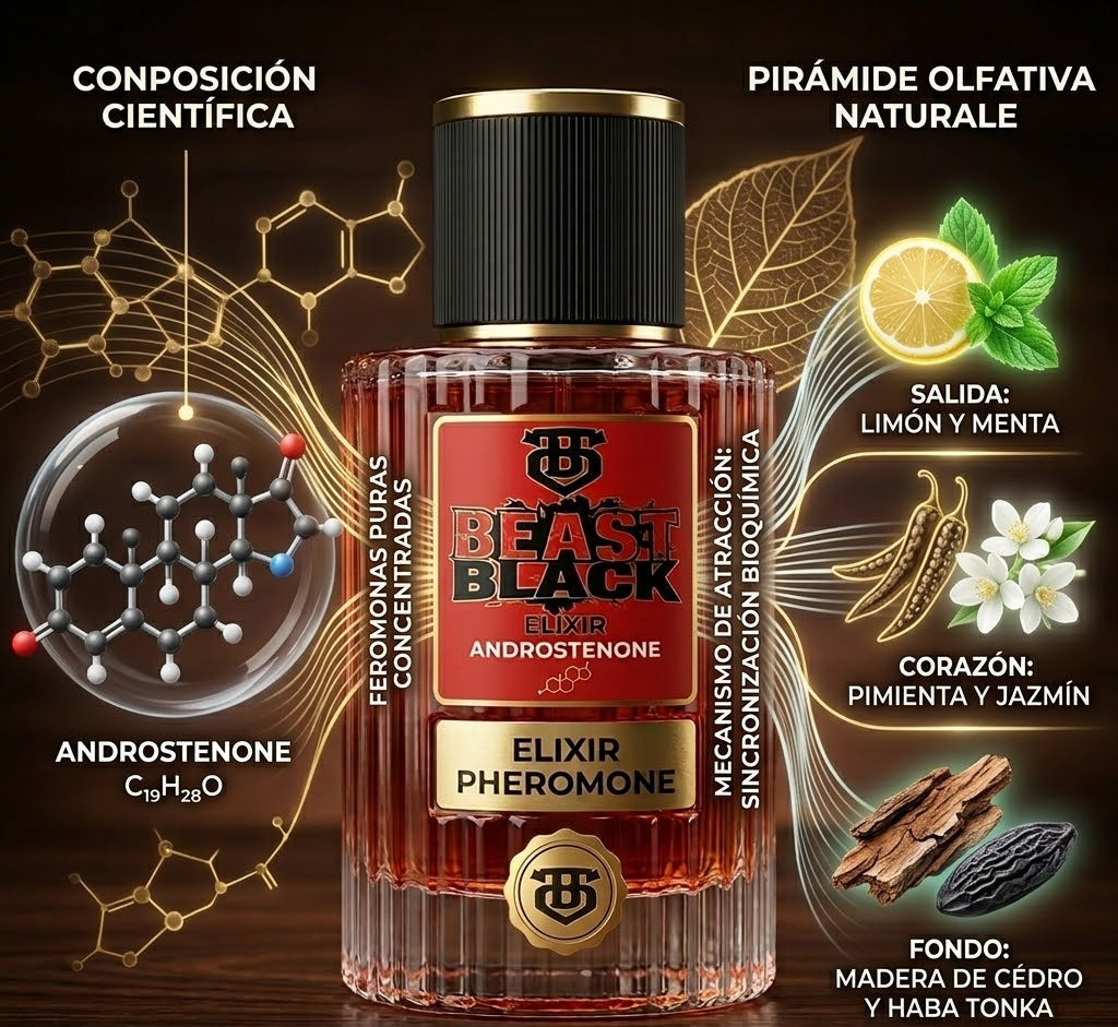 Perfume de Feromonas Beast Black Masculino