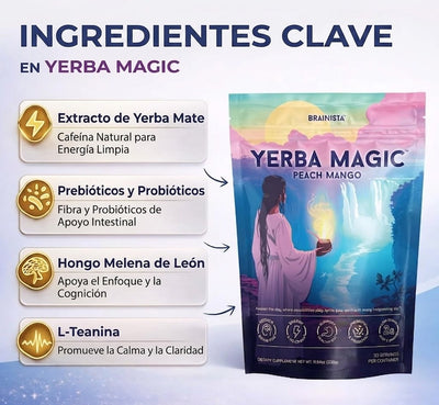 Té Instantáneo en Polvo de Yerba Mate