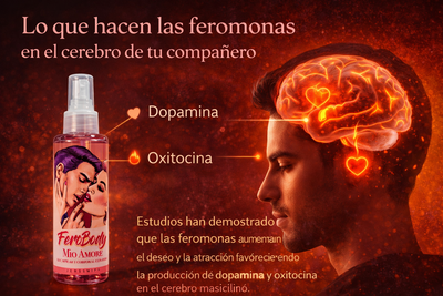 FeroBody Mio Amore / Eleva tu poder de atracción