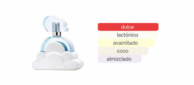 PERFUME ARIANA GRANDE CLOUD