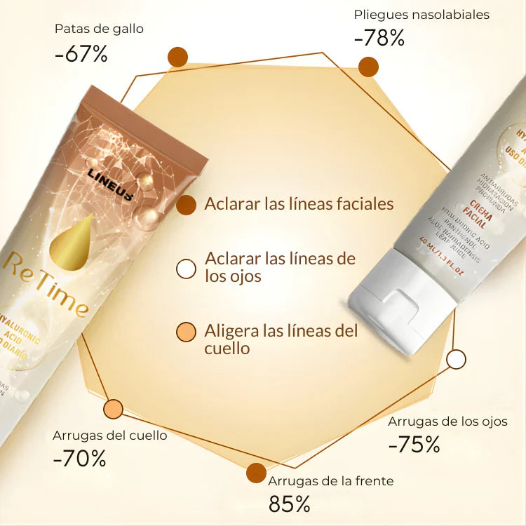 RETIME Crema Anti-Edad