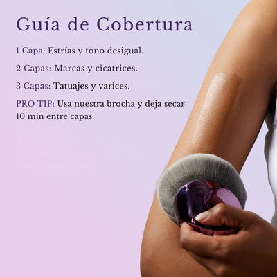 Body Coverage Perfector