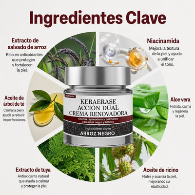 Crema Keraerase Dual-Action