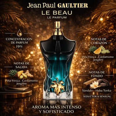 Perfume Jean Paul Gaultier