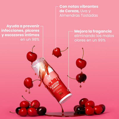 Flavour Candy - Crema Desodorante Íntima | Eco Bio Boutique 