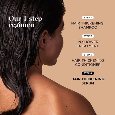 Scalp Revitalizing Solution