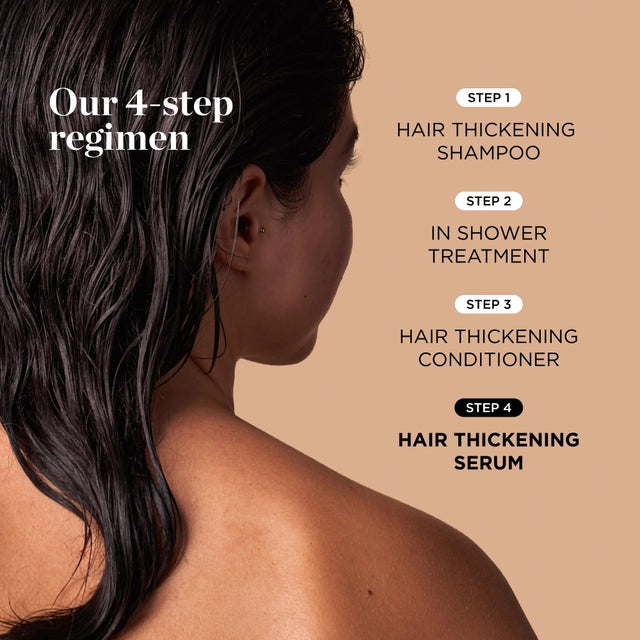 Scalp Revitalizing Solution