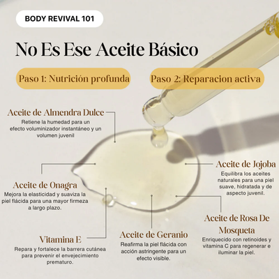 Aceite corporal Goda Silk