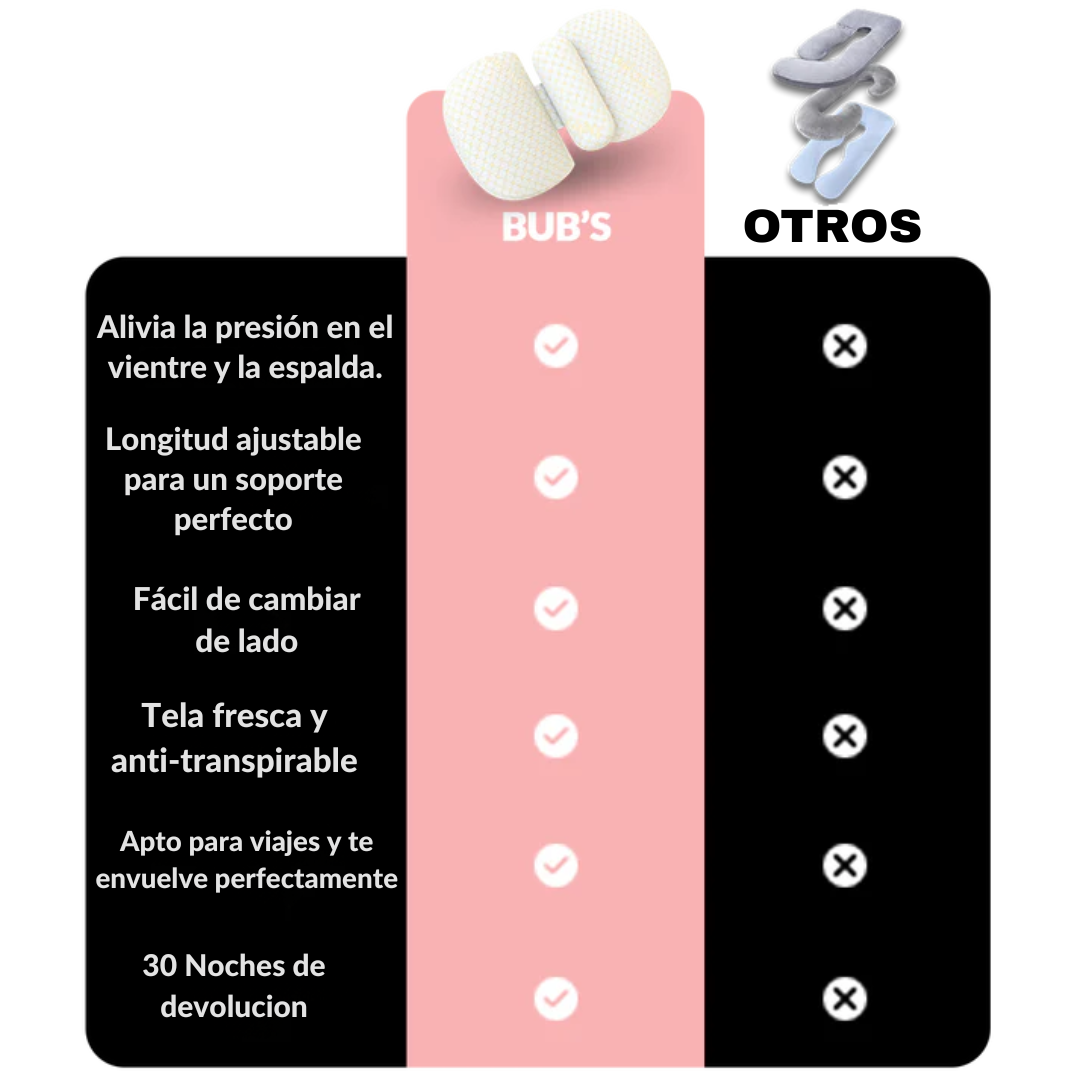Almohada BabyBub ergonómica para bebés