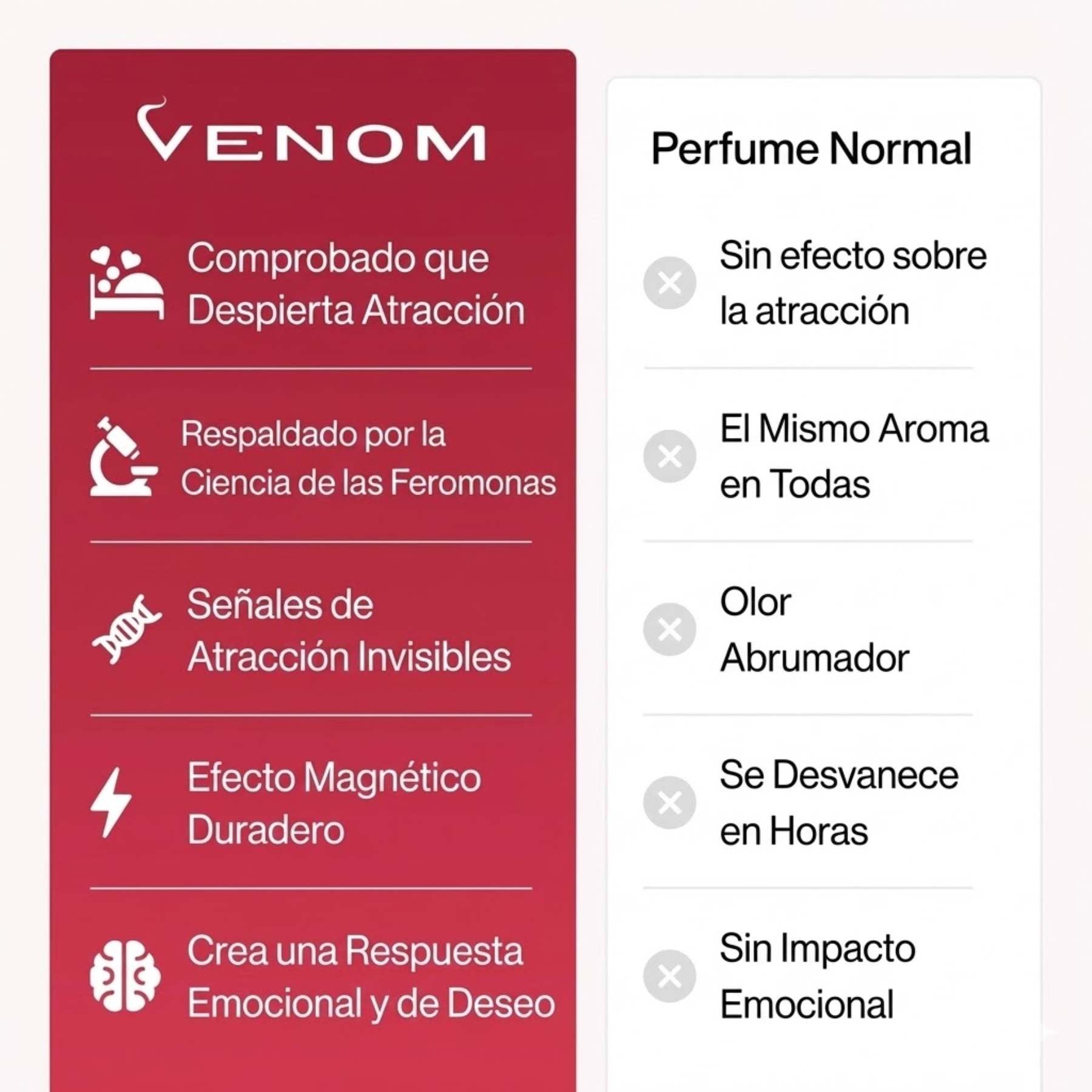 Perfume Feromonas original Venom™