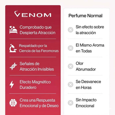 Perfume Feromonas original Venom™