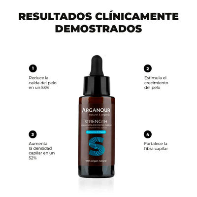 serum anticaida pelo arganour